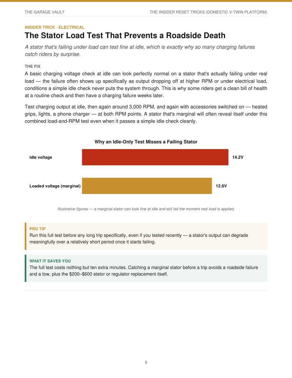 The Stator Load Test That Prevents a Roadside Death